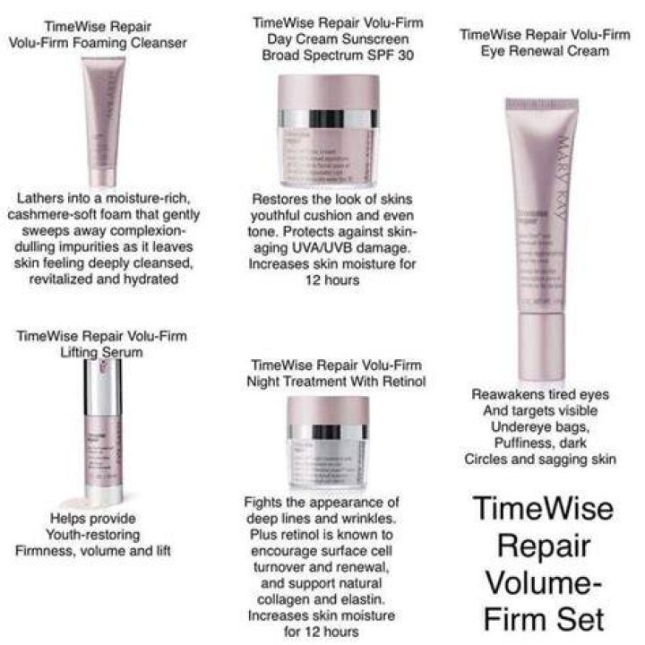 Mary Kay TimeWise Repair