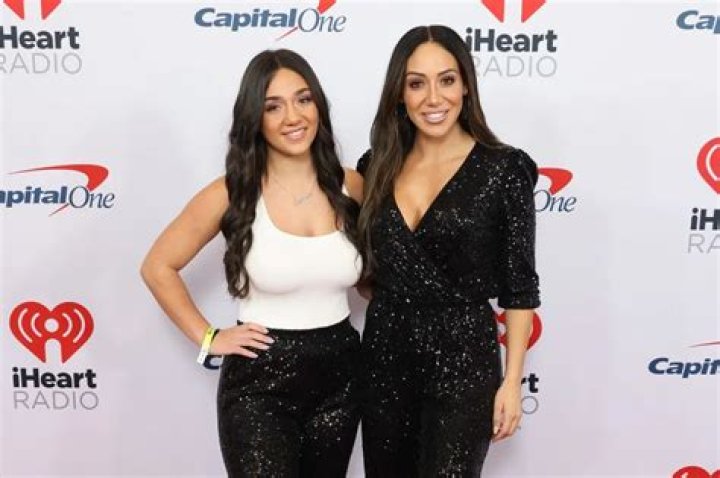 Melissa and Antonia Gorga