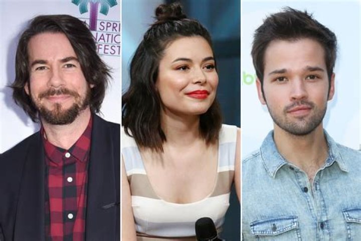 Miranda Cosgrove All Grown Up & More – Hollywood Life