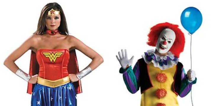 Most Popular Halloween Costumes 2017