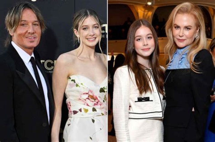 Nicole Kidman’s Family — PICS – Hollywood Life
