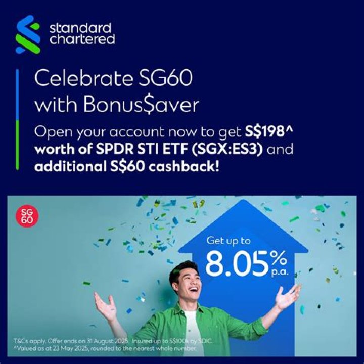 OUT & The Standard Celebrate Then/Now/Next :at Top of The Standard