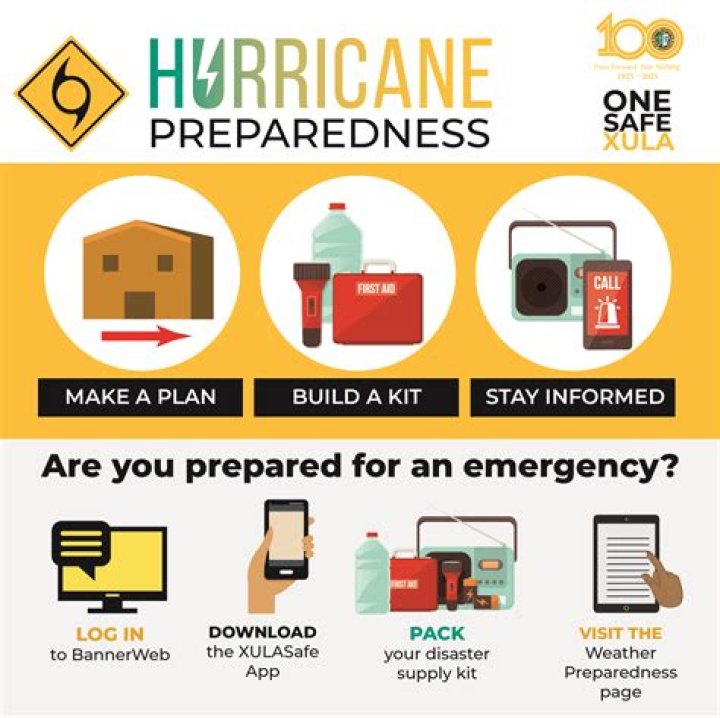 Preperations for Hurricane Irma in Miami, USA &ndash; 06 Sep 2017