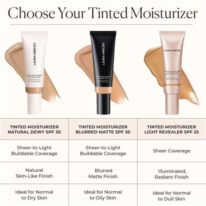 Protect Your Skin Daily With Kerry Washington’s Favorite Tinted SPF
