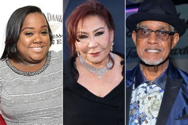 Reality TV Star Deaths