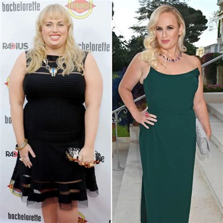 Rebel Wilson Weight Loss Tips