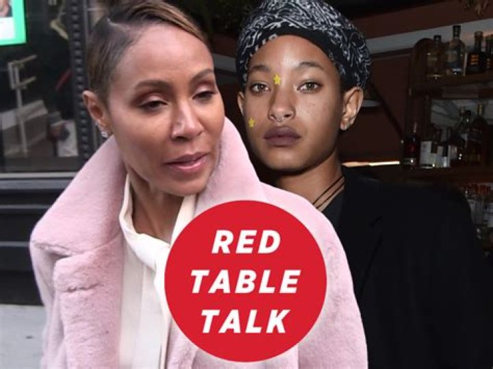 ‘Red Table Talk’: Willow Smith Confesses That She Once Farted On A Date – We ‘Started Cracking Up’