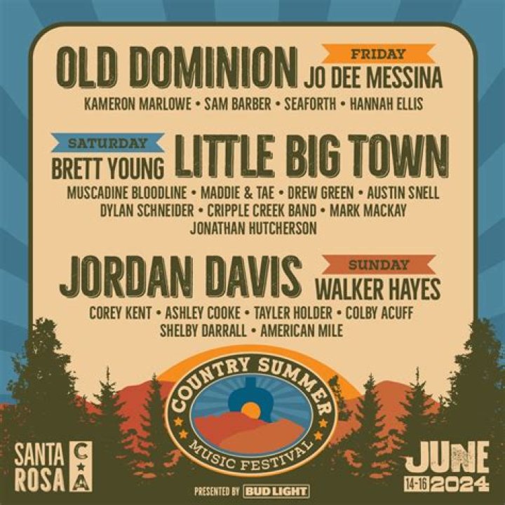 Ryan HurdLakeShake Country Music Festival, Chicago, USA - 23 Jun 2019
