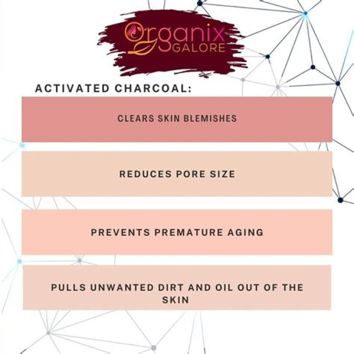 skin-exfoliant