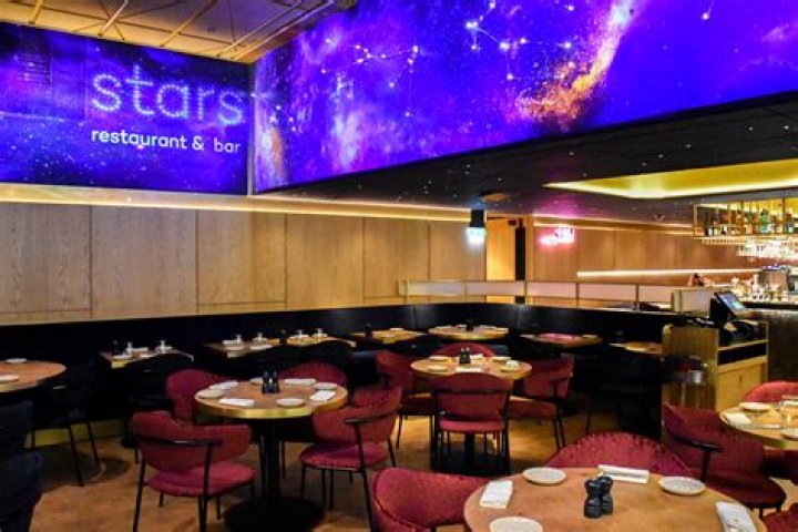 Stars in NYC