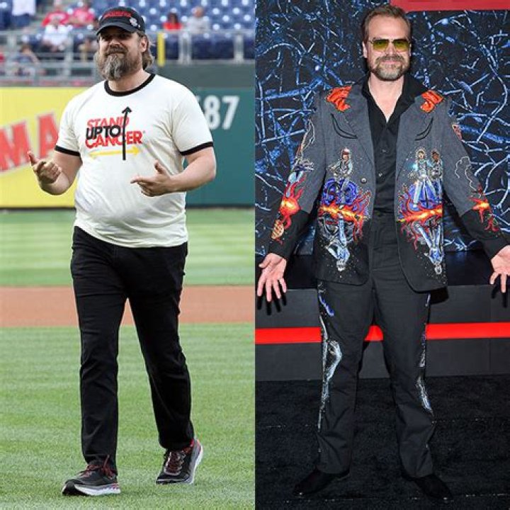 ‘Stranger Things’ Star David Harbour’s Weight Loss – Hollywood Life