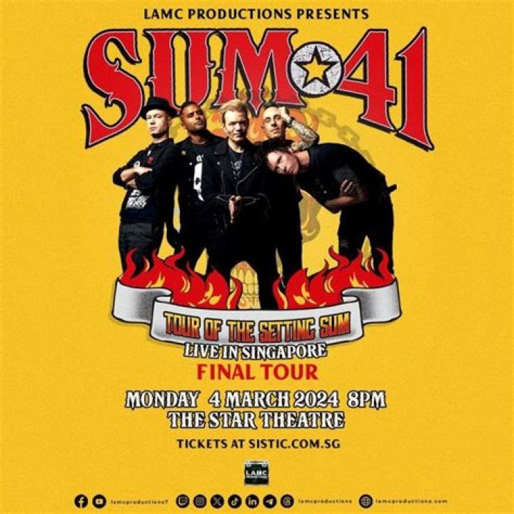 Sum 41 in concert, Milan, Italy &ndash; 28 Jan 2020