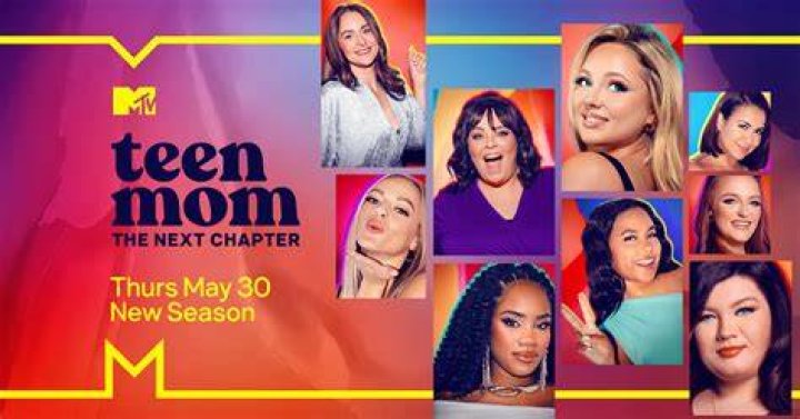 Teen Mom Cast Then & Now