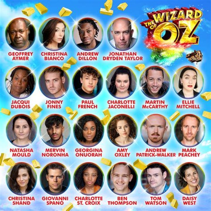 The Cast Of &lsquo;The Wizard Of Oz&rsquo;
