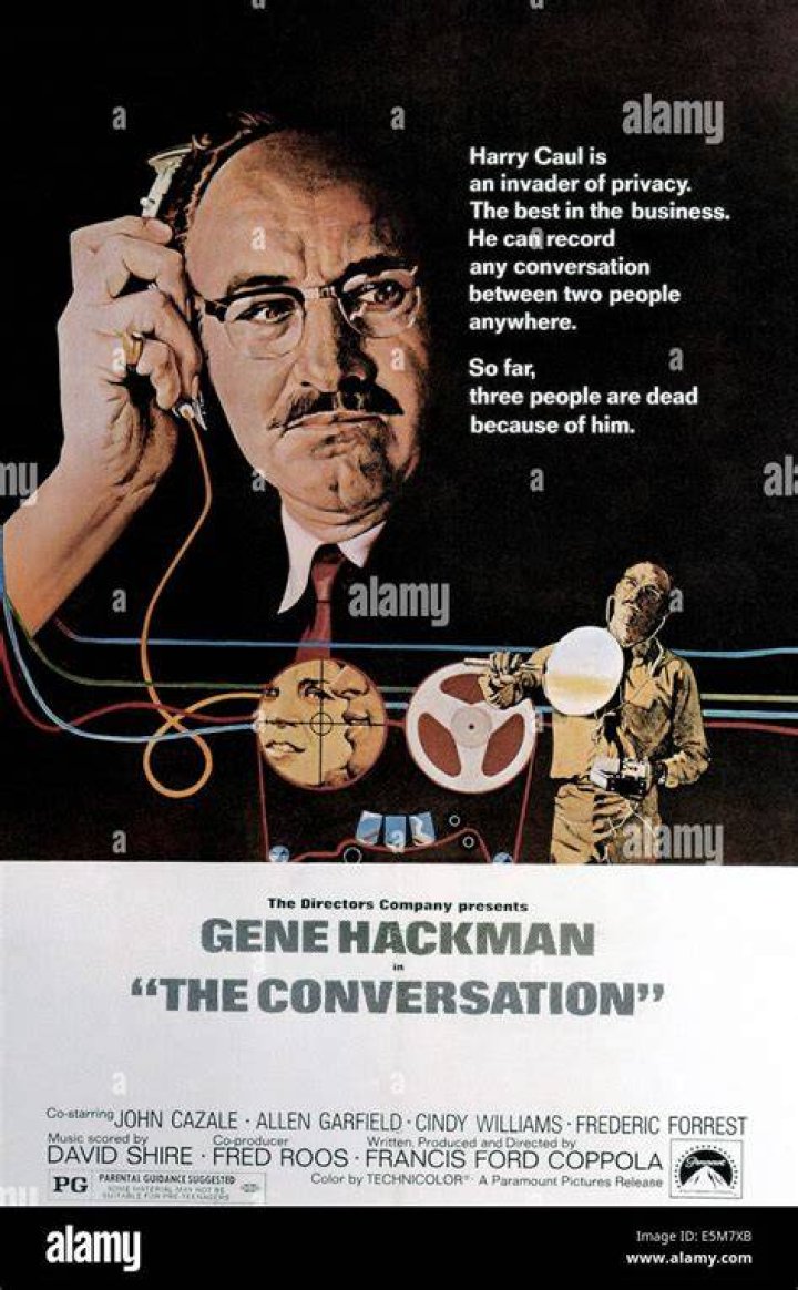 THE CONVERSATION, Gene Hackman, 1974