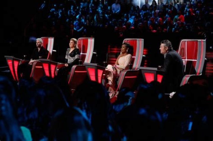 ‘The Voice’ Season 15 Finale — Photos