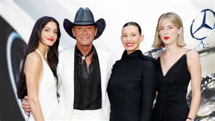 Tim McGraw’s Daughters Hilariously React to His Throwback Photo