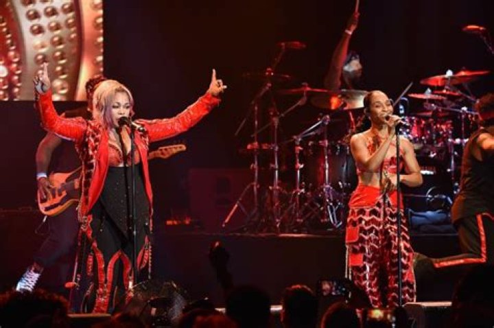 TLC Plays The Future is Female