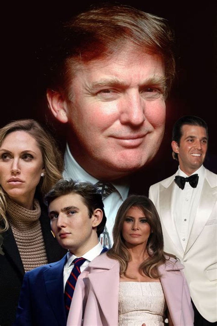 Trump & Family In 2020