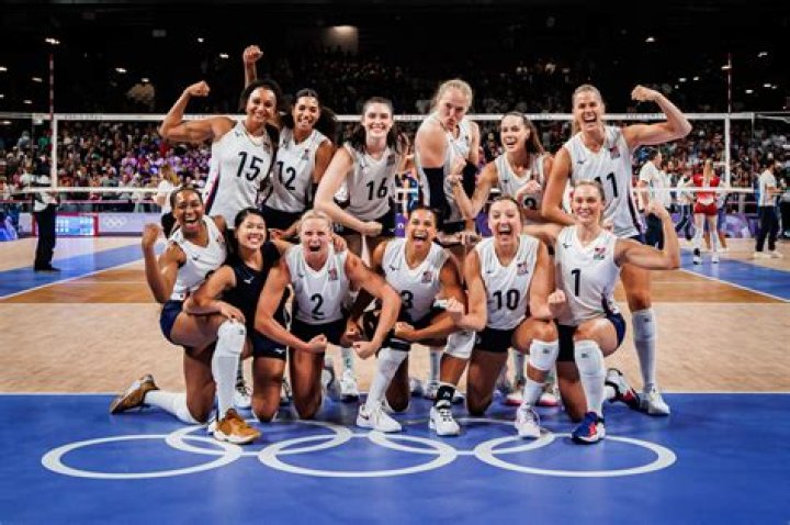 US Women’s Volleyball Team — PICS