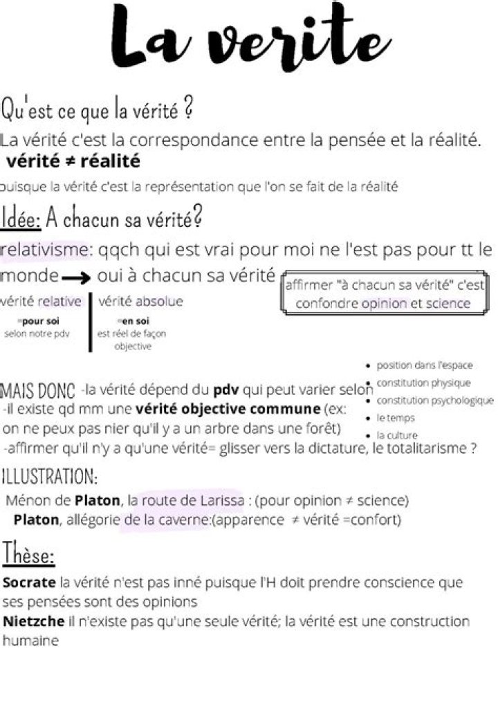 Verite