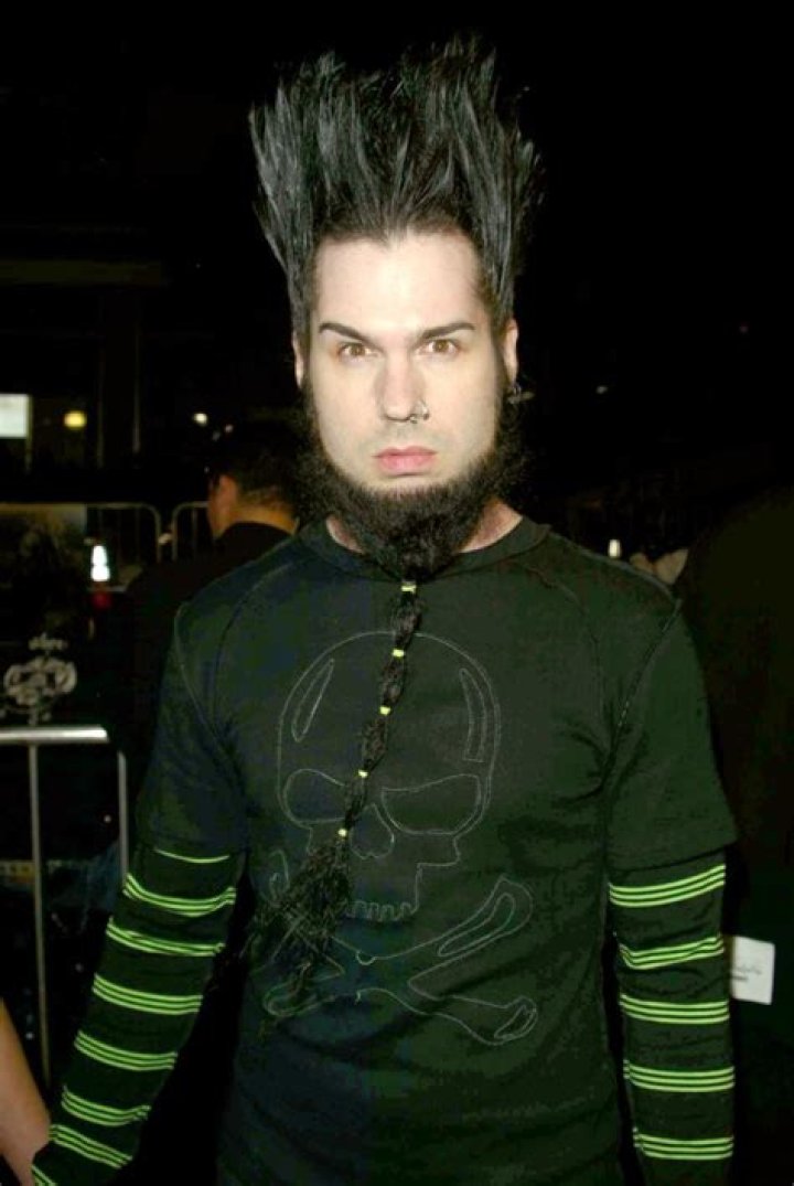 Wayne Static — PICS