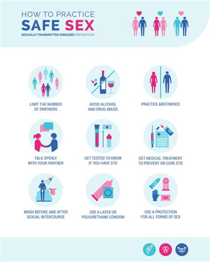 What Is S&M Sex? — Tips For Beginners – Hollywood Life