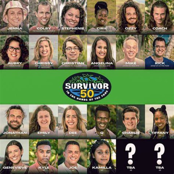 Who Has Been Voted Off ‘Survivor 46’? A Full Rundown of All the Eliminations So Far