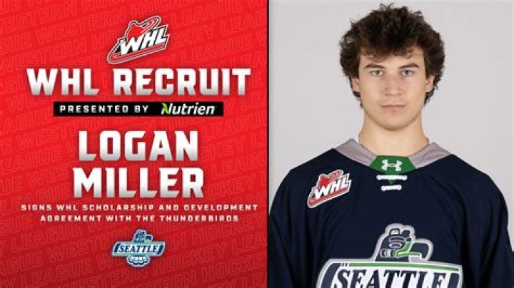 Who Is Logan Miller