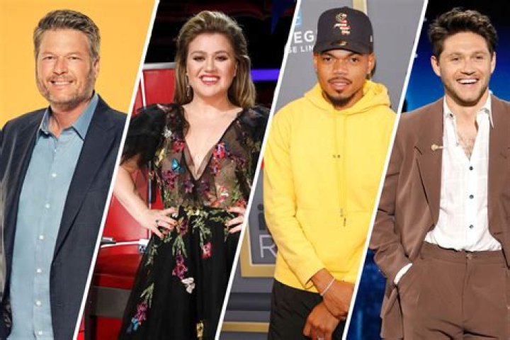 Who Won ‘The Voice’ Season 17? Winner Revealed In Finale — Recap – Hollywood Life