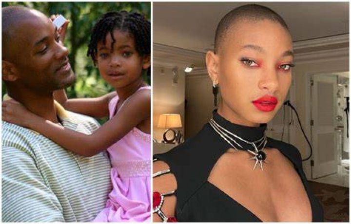 Willow Smith & Moises Arias’ CPS Investigation Over Controversial Photo – Hollywood Life